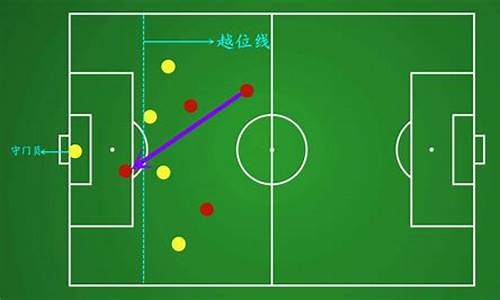 足球越位规则的定义,规定条件及判罚_足球规则简介越位