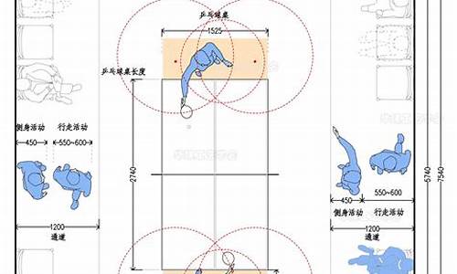 乒乓球室尺寸,乒乓球室尺寸国际标准