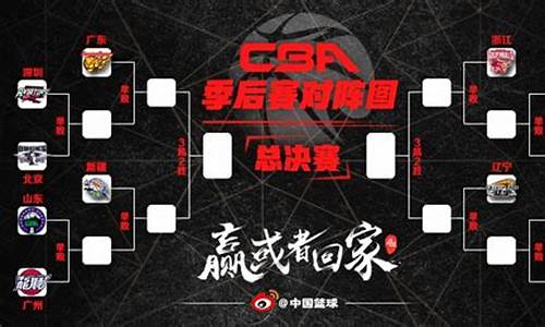 cba常规赛赛程表2023,cba常规赛赛程表2023莫兰德最近比赛