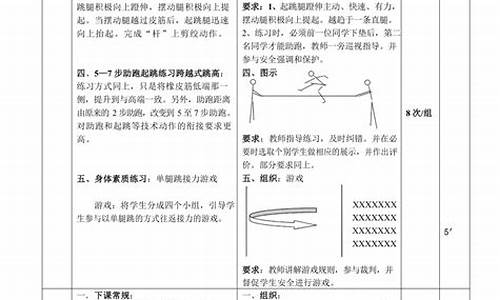 小学田径教案封面图片大全,小学田径教案