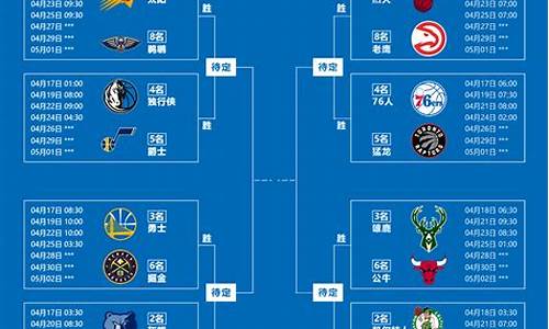 nba赛程季后赛回放,nba季后赛全场比赛回放录像