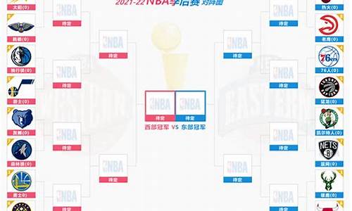 nba季后赛打完打什么_nba季后赛这么打