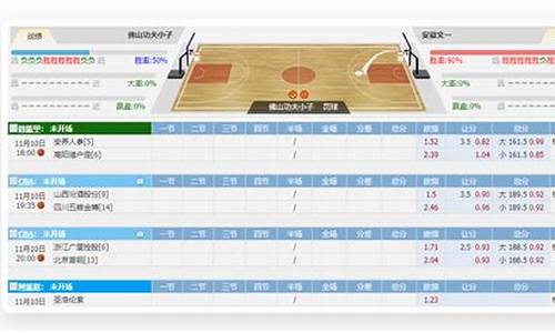 nba即时篮球比分_nba篮球比分实时