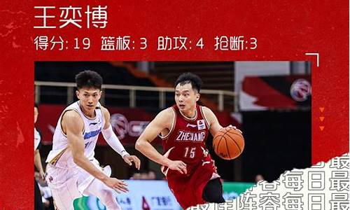 cba今日排名榜_今日cba排行榜