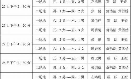 cba篮球比赛日程_cba篮球赛日程安排