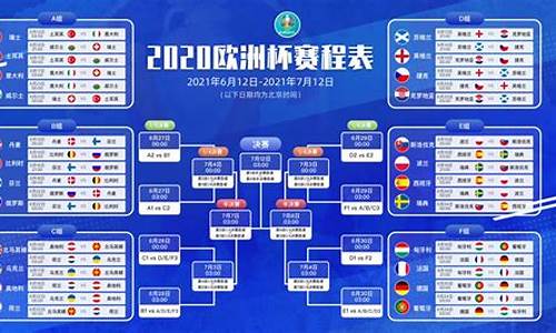 欧洲杯2021冠军赛_2021年欧洲杯冠军赛