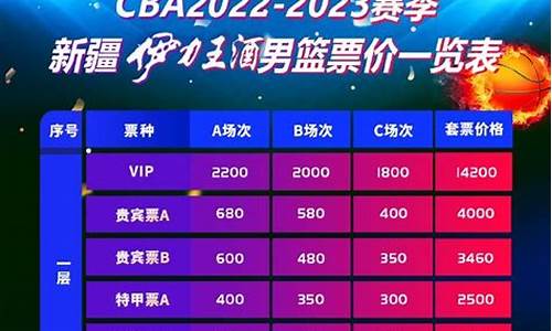 cba新疆队主场门票,cba新疆主场门票