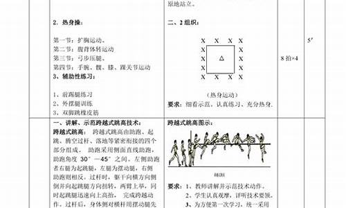 小学体育田径培训教案及反思_小学体育田径培训教案