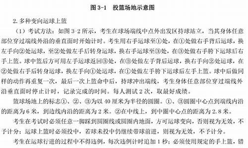 篮球单招2021,09篮球单招