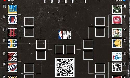 nba.季后赛规则,nba新的季后赛规则