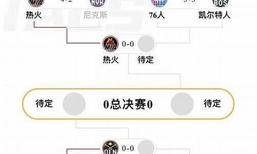 nba东部决赛热火对凯尔特人第七场_NBA东部决赛热