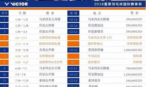 nba最近比赛日程表_nba最近比赛日程表安排时间