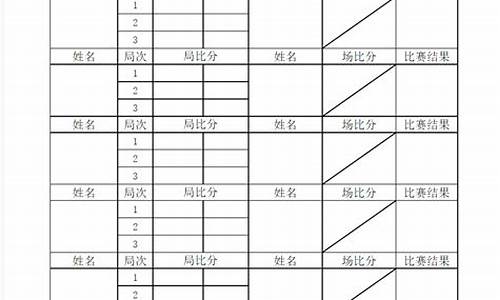 乒乓球比赛计分规则_乒乓球比赛如何计分