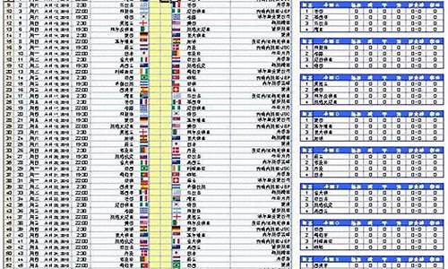 日本2010世界杯阵容_2010世界杯日本排名