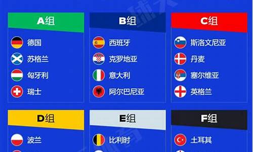 欧洲杯2024分组赛程表图片_欧洲杯2024分组赛程表