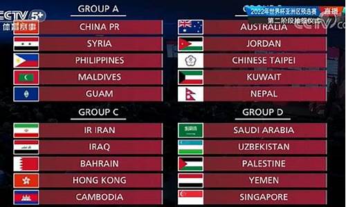 世界杯亚洲区预选赛程2026最新消息,世界杯亚洲区预选赛程2026最新消息表