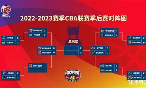 cba半决赛赛程2014,cba半决赛赛程2023-2024