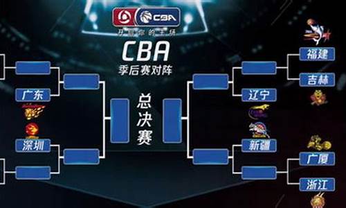 cba赛程表2021-2022辽宁_cba赛程季后赛赛程表辽宁