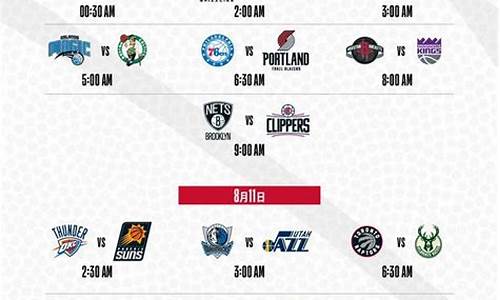 NBA今日赛程及结果,NBA今日赛程