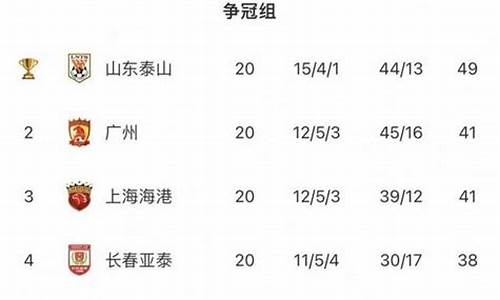 2024亚冠名额分配各国,亚冠名额分配规则