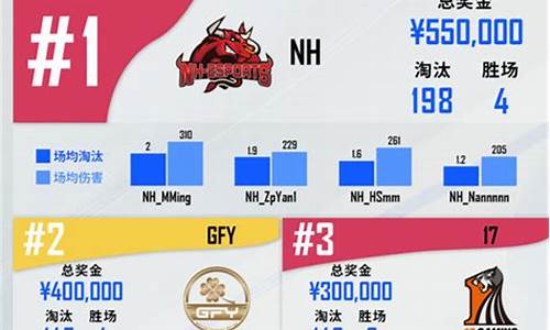 nhl季后赛赛程-nhl季后赛历届冠军