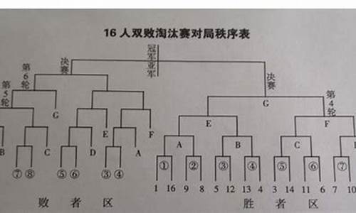 排球24个篮球个-排球24个篮球个数