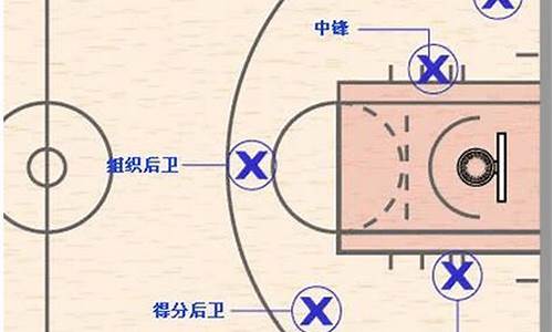 篮球砍手事情真实情况-篮球比赛砍人什么意思