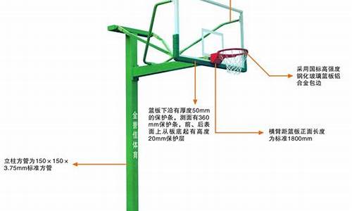 篮球架尺寸和高度篮框离端距离,篮球架尺寸和高度nba