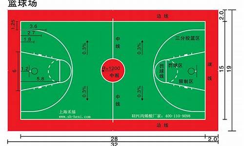 标准篮球场是多长多宽,标准篮球场尺寸是多少米